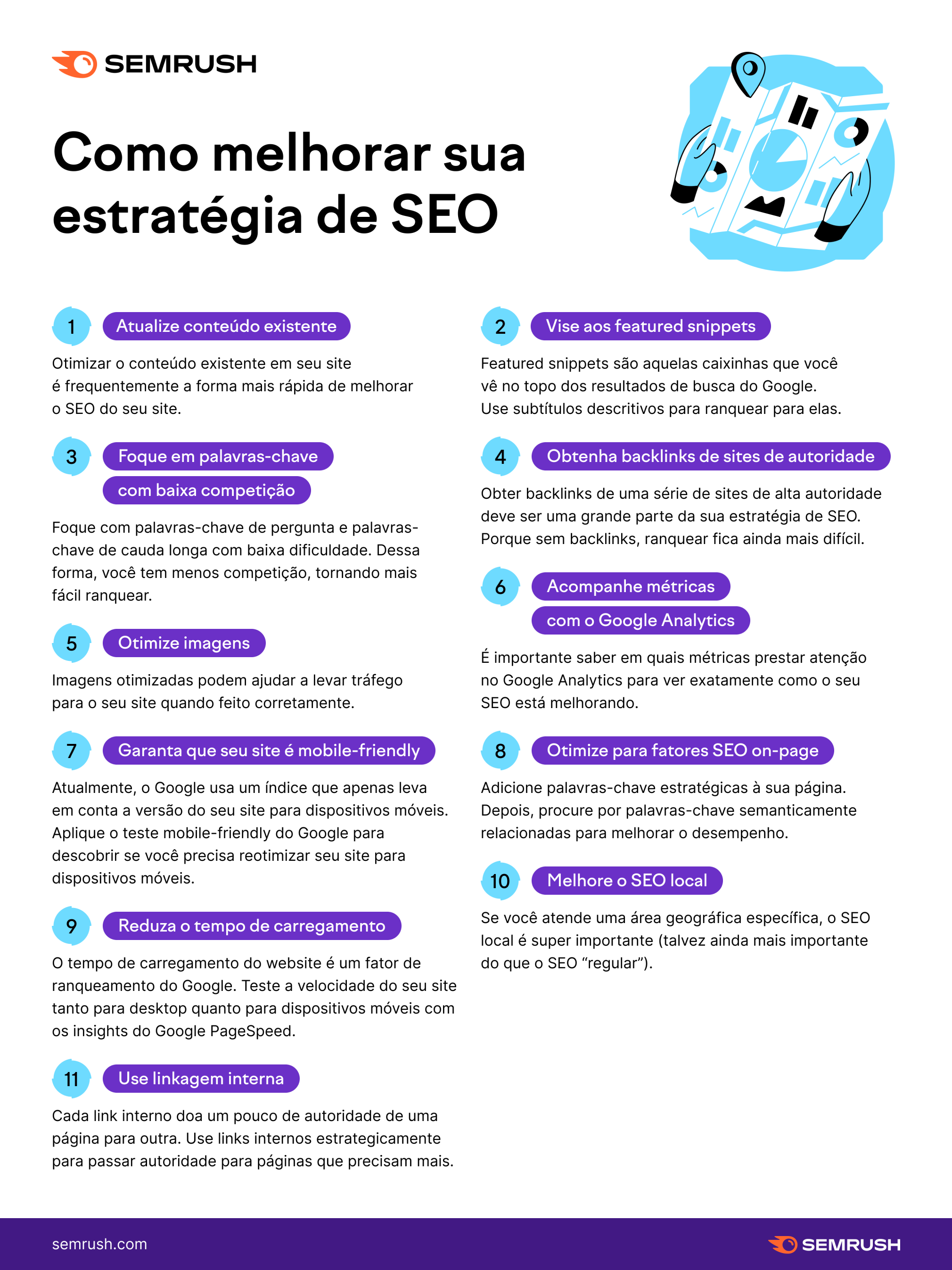 como melhorar sua estratégia de seo