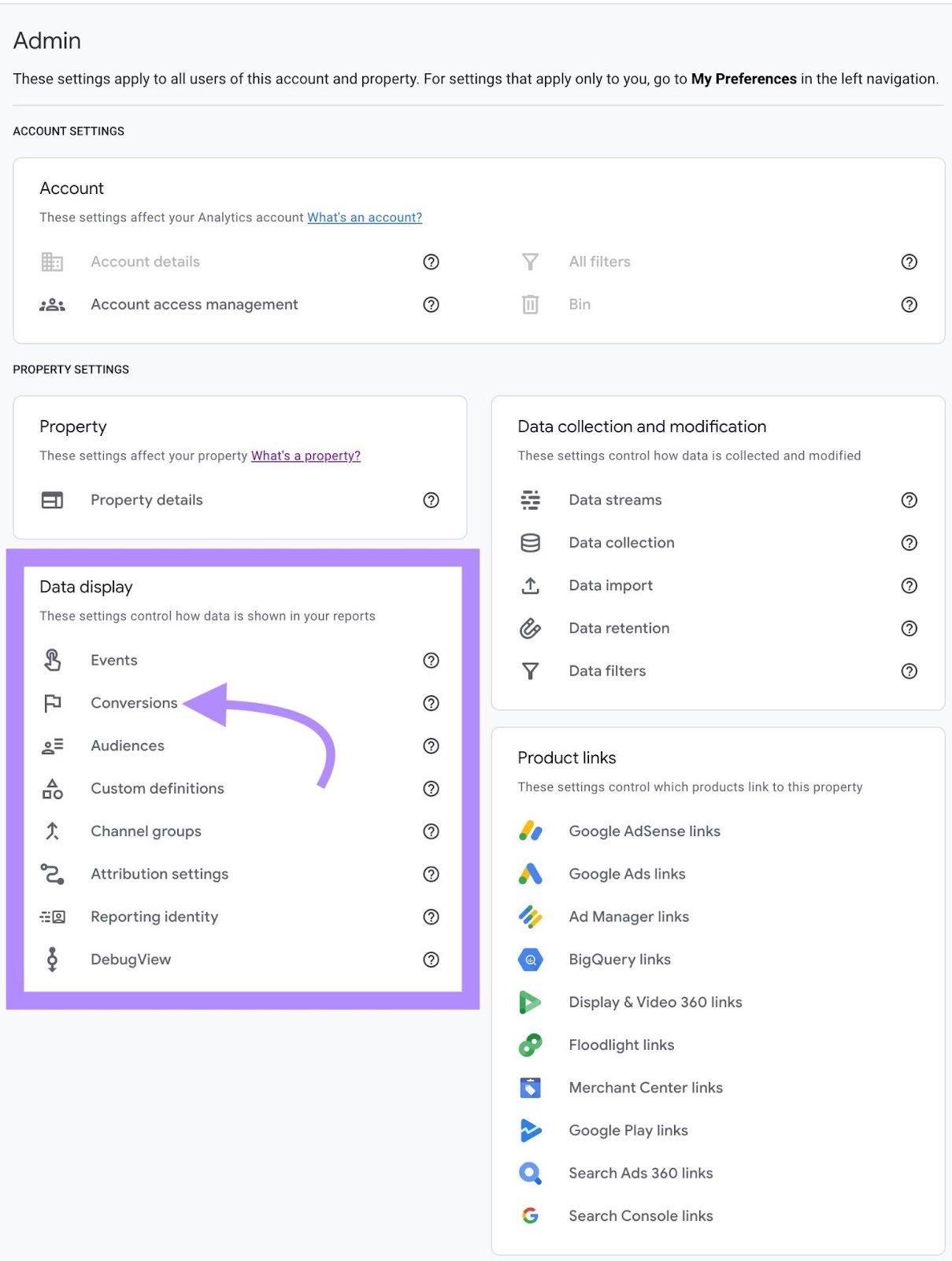 "Conversiones" seleccionado en la sección "Visualización de datos" del menú Admin de GA4