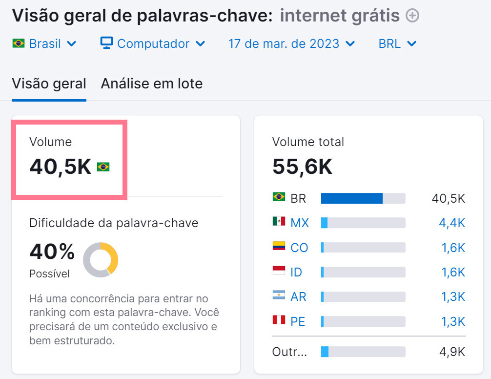 anállise de palavras-chave - exemplo alto volume de pesquisa
