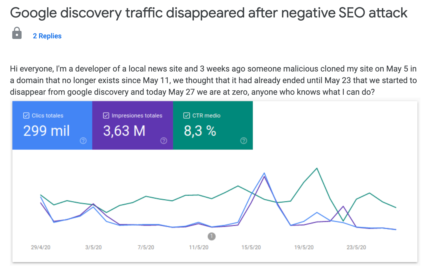 google discovert traffic negative seo