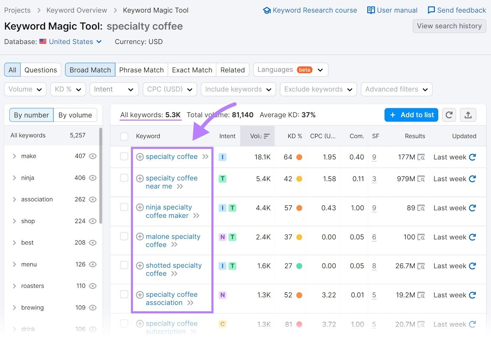 Résultats de Keyword Magic Tool pour "spécialité café"