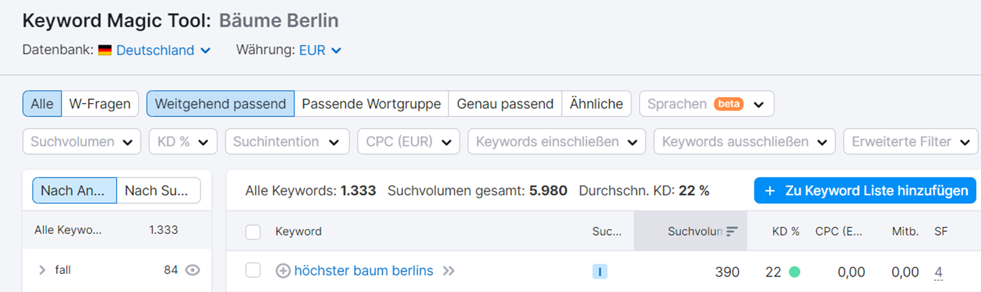 Vorschläge von mehreren Keywords zu dem Keyword "Bäume Berlin" im Keyword Magic Tool