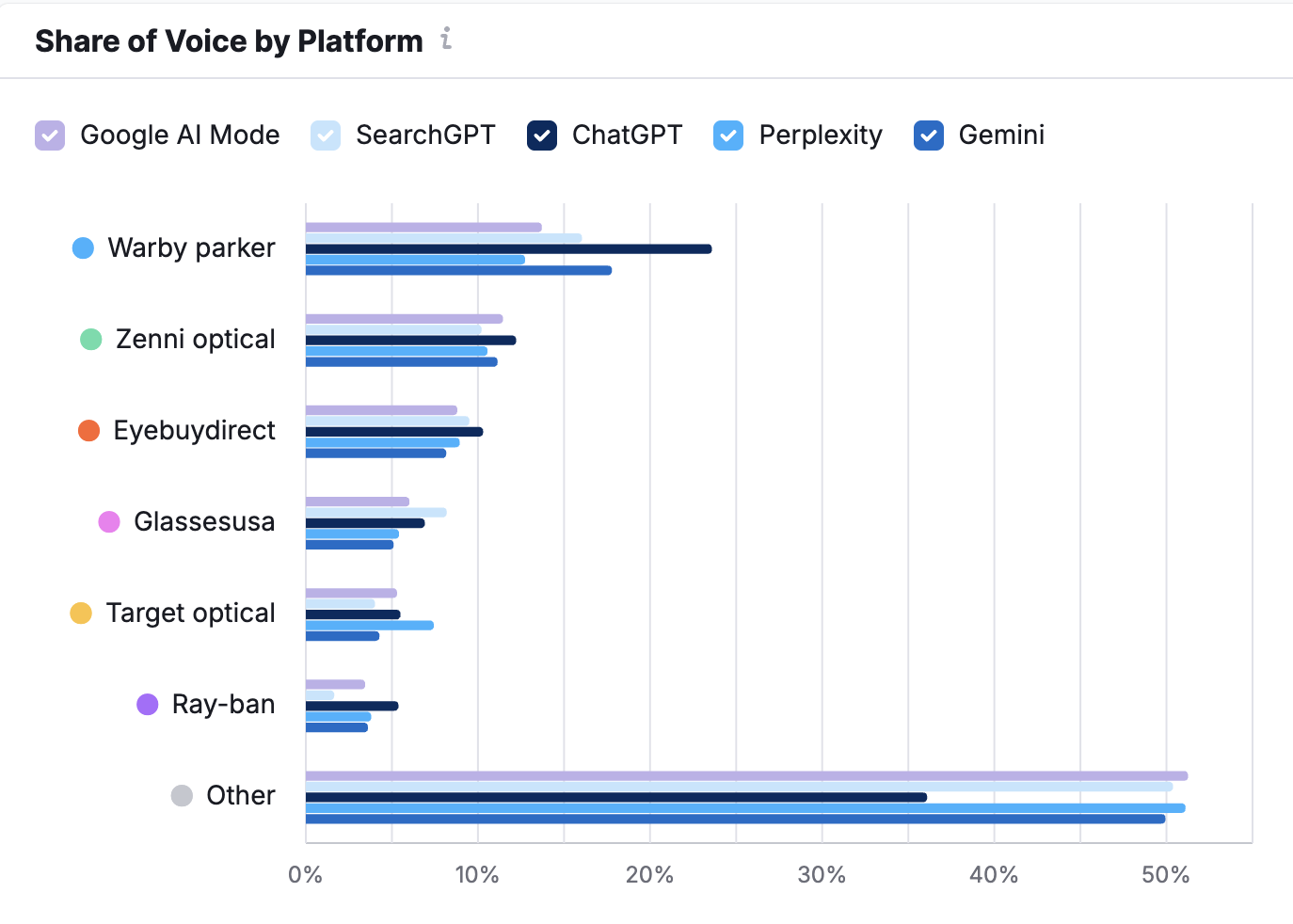 AD_4nXcWCPovV6ovXJ1Dk5N5ylsdFu11H7AU9sDIAFsJv7Y2tPhVaputzT9eGecyWDDsvsNijEIiz9AtVXze 027tPj2C4lnEBj1cJNvZAxbUeBQKGqWEzCSm_g1tJQyW2ZoiO_-9QopaPw?key=GLvVZDrrB_n5uusAuKWGAQ