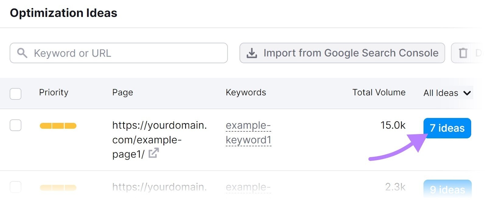 Bouton « 7 idées » sélectionné sous le résultat « Idées d'optimisation »