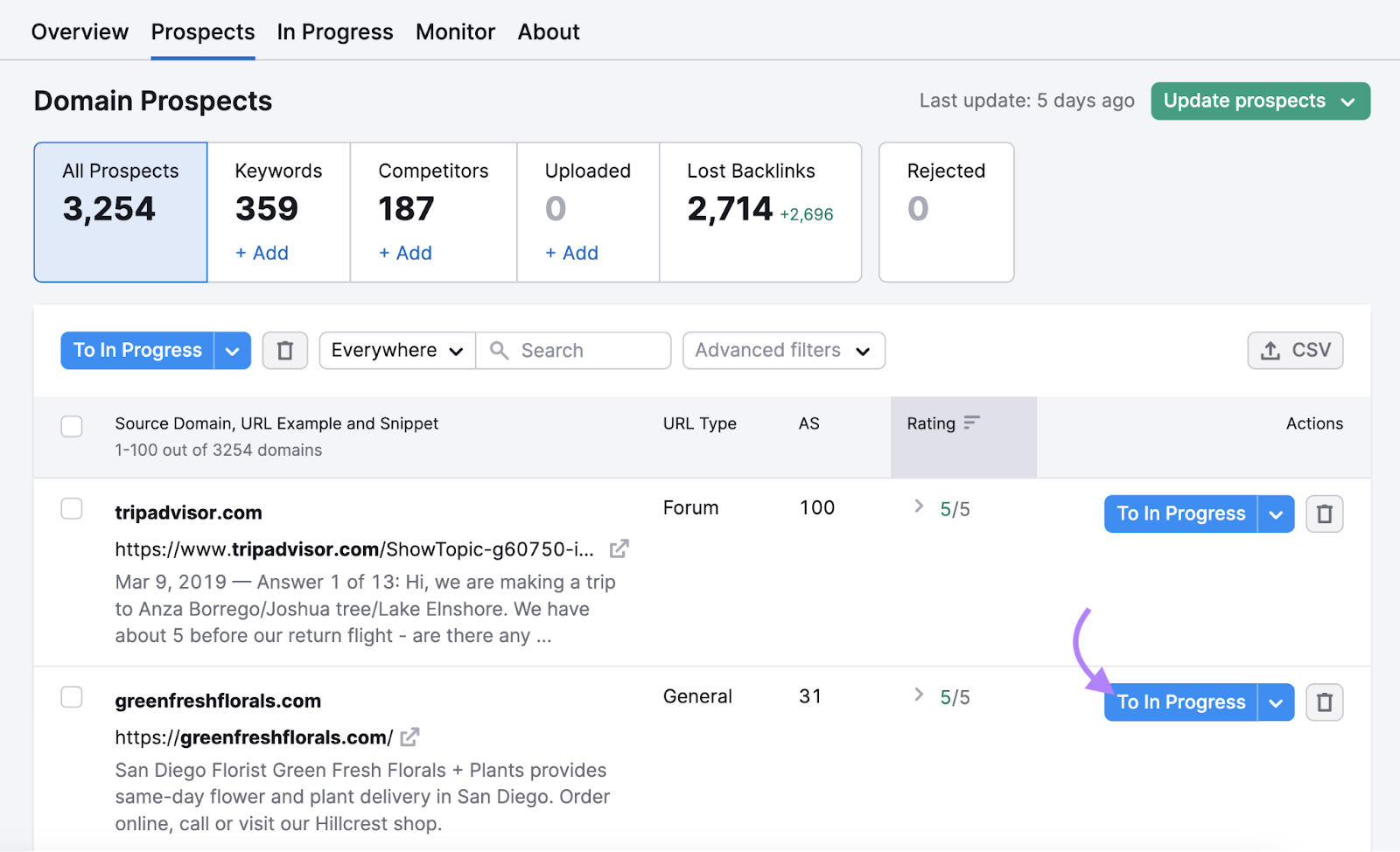 Pulsante "In corso" evidenziato nello strumento di creazione link