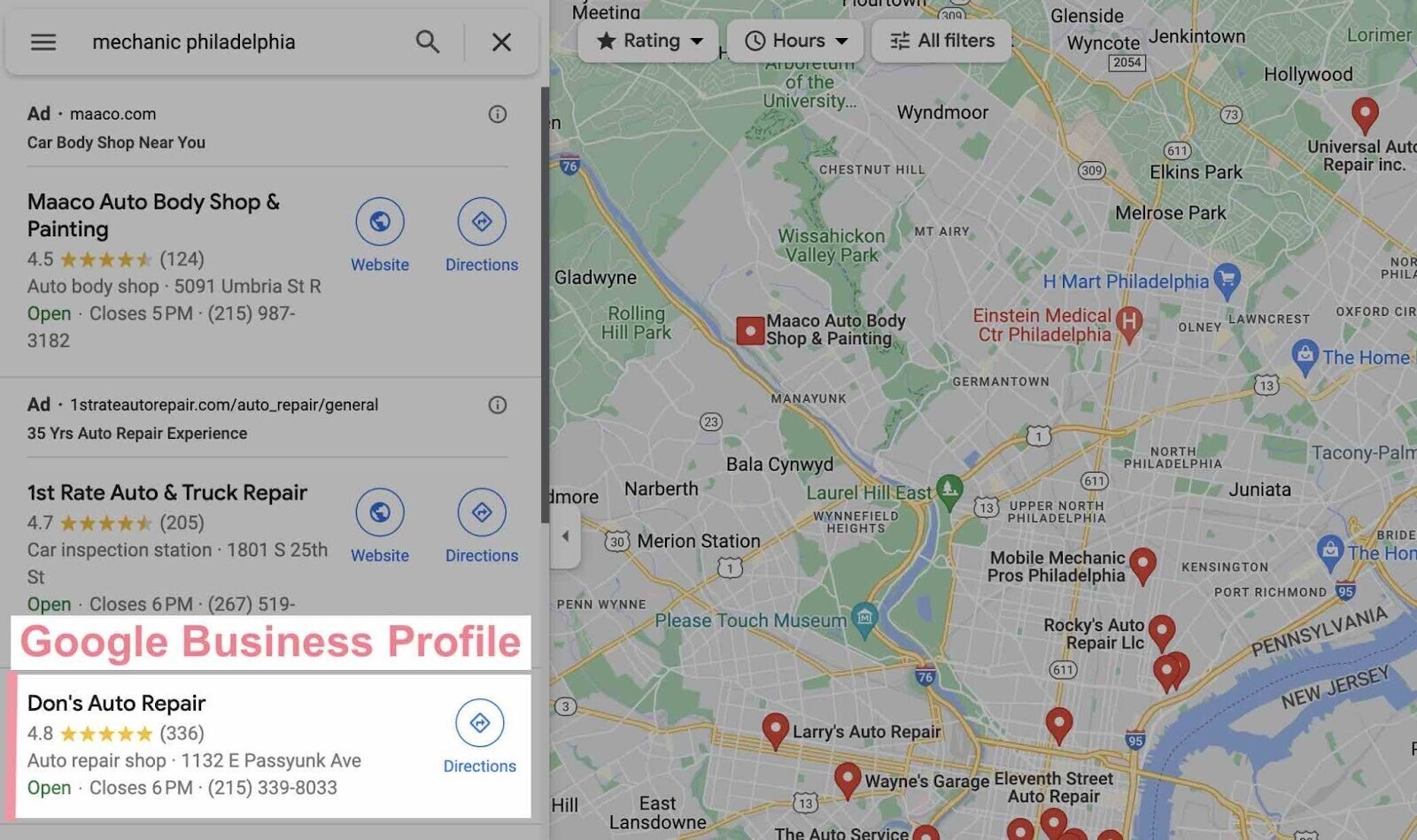 Google Business Profil in Maps