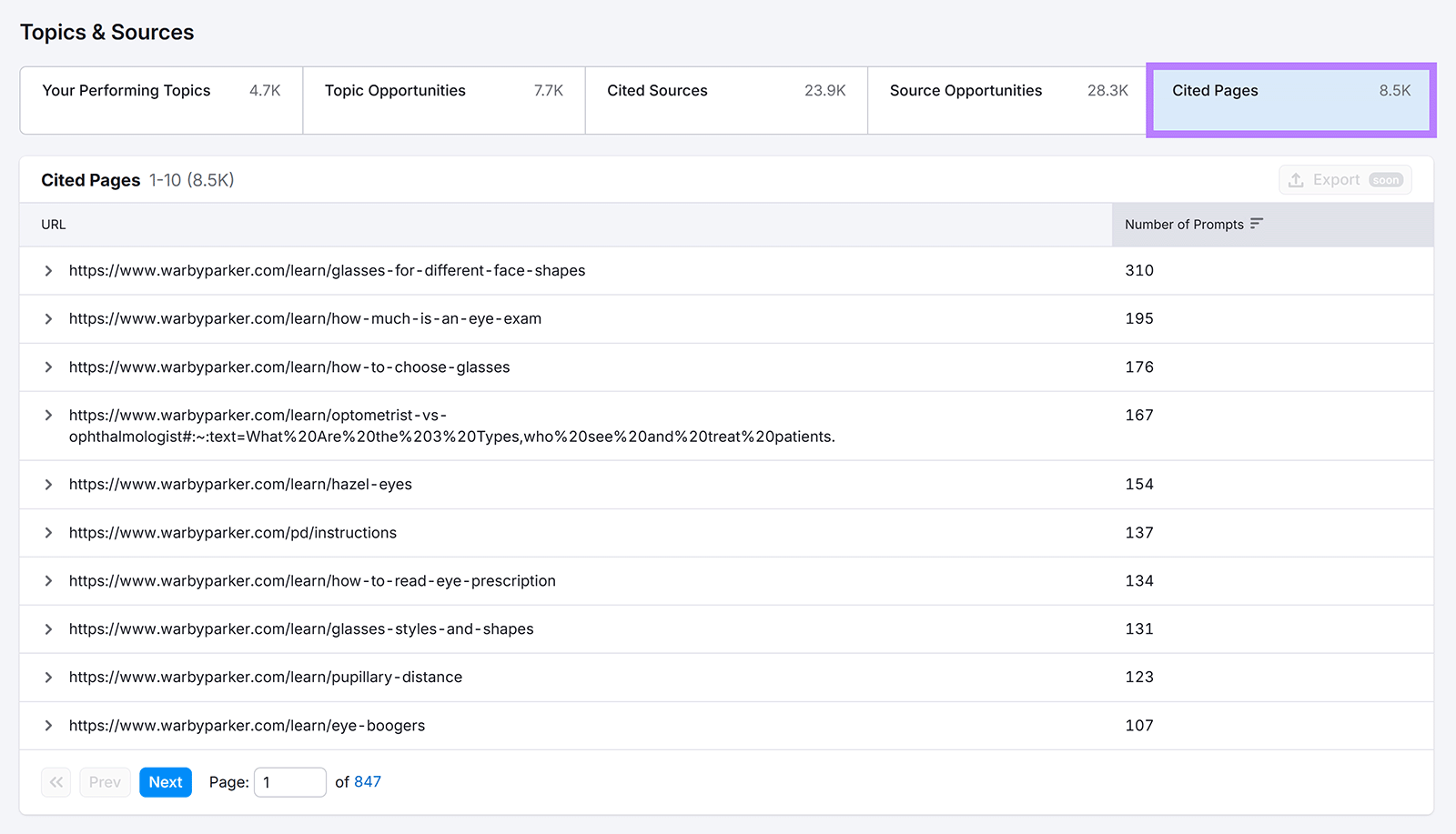 Temas & Fuentes informan que muestran las URL más referenciadas con la pestaña “Páginas citadas” resaltada.