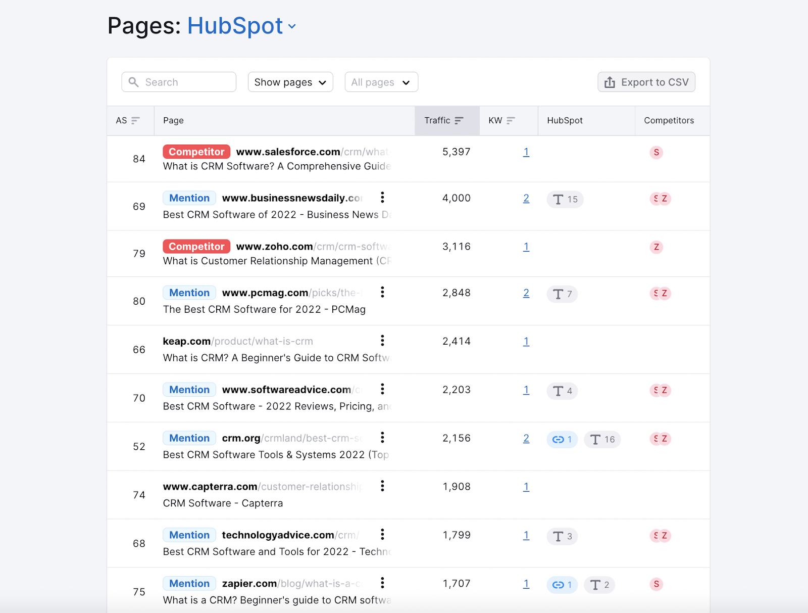 relatório "pages" na ferramenta