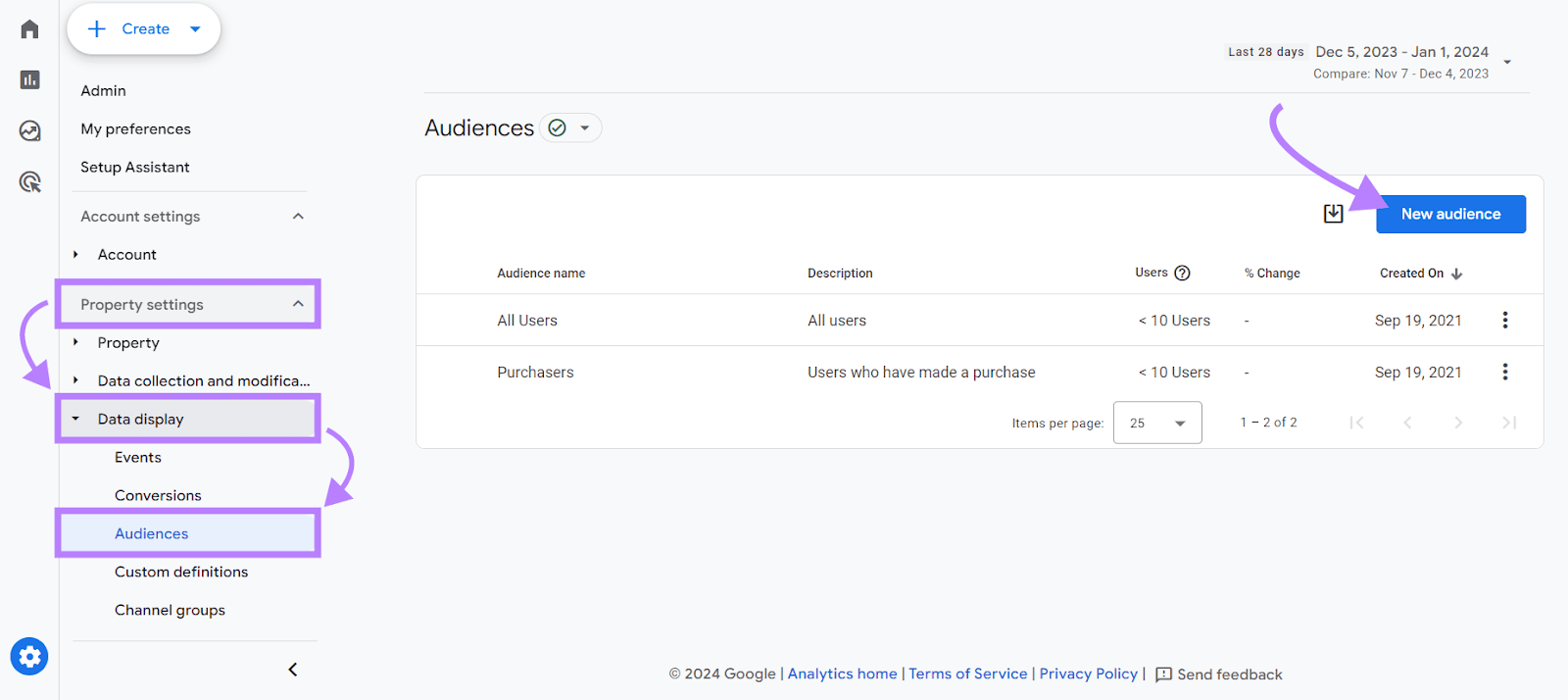 Crear nuevos públicos en Google Analytics 4