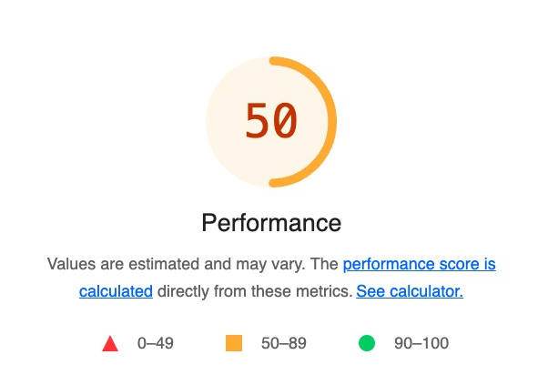 Puntuación global de rendimiento de Google Lighthouse