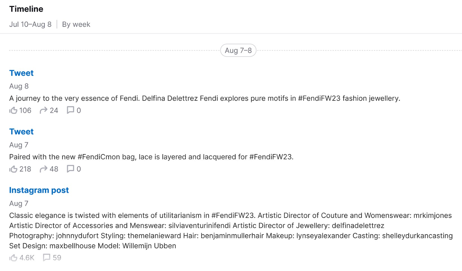 un ejemplo de línea de tiempo que muestra el contenido más reciente de las redes sociales de tu competidor por semanas en EyeOn