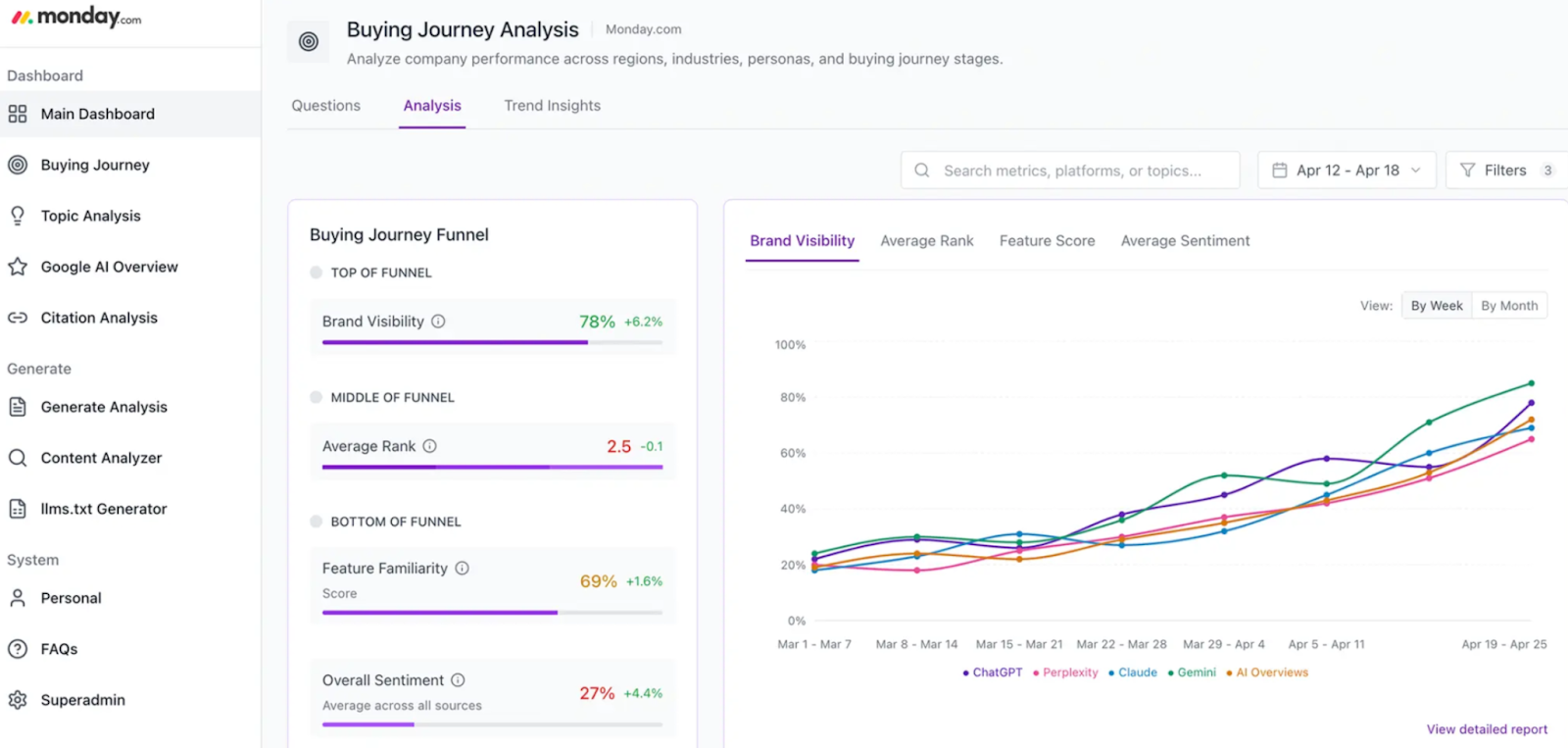 AD_4nXeOiY5TfbUgrG_6KcC0M6pk3uQTFpu9Vfc8kOGkZWeX5UGGkjR3Kx-yEPQSnGyup3UMVGINt7M9eLgpVyuGZcKQxl8RmwSVr49Lj4eYY__Q4COPjQE6U8QglZU7qwpBpfTJbSQSkA?key=cWe2Y1IlPD9MuhRf6bBS6g