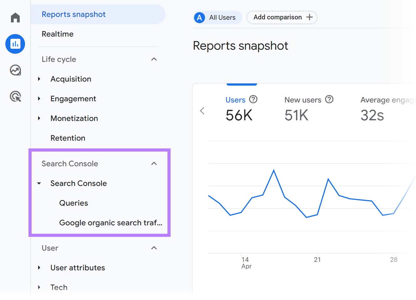 Search Console menu expanded and highlighted.