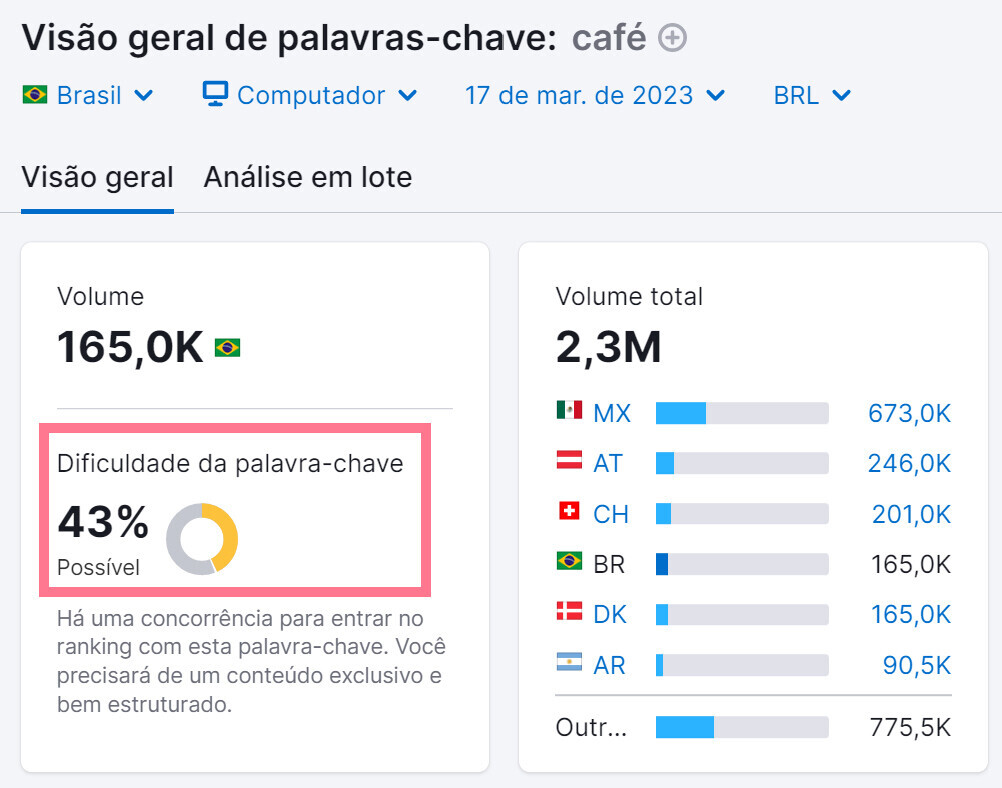 análise de palavras-chave - dificuldade de palavra-chave KD