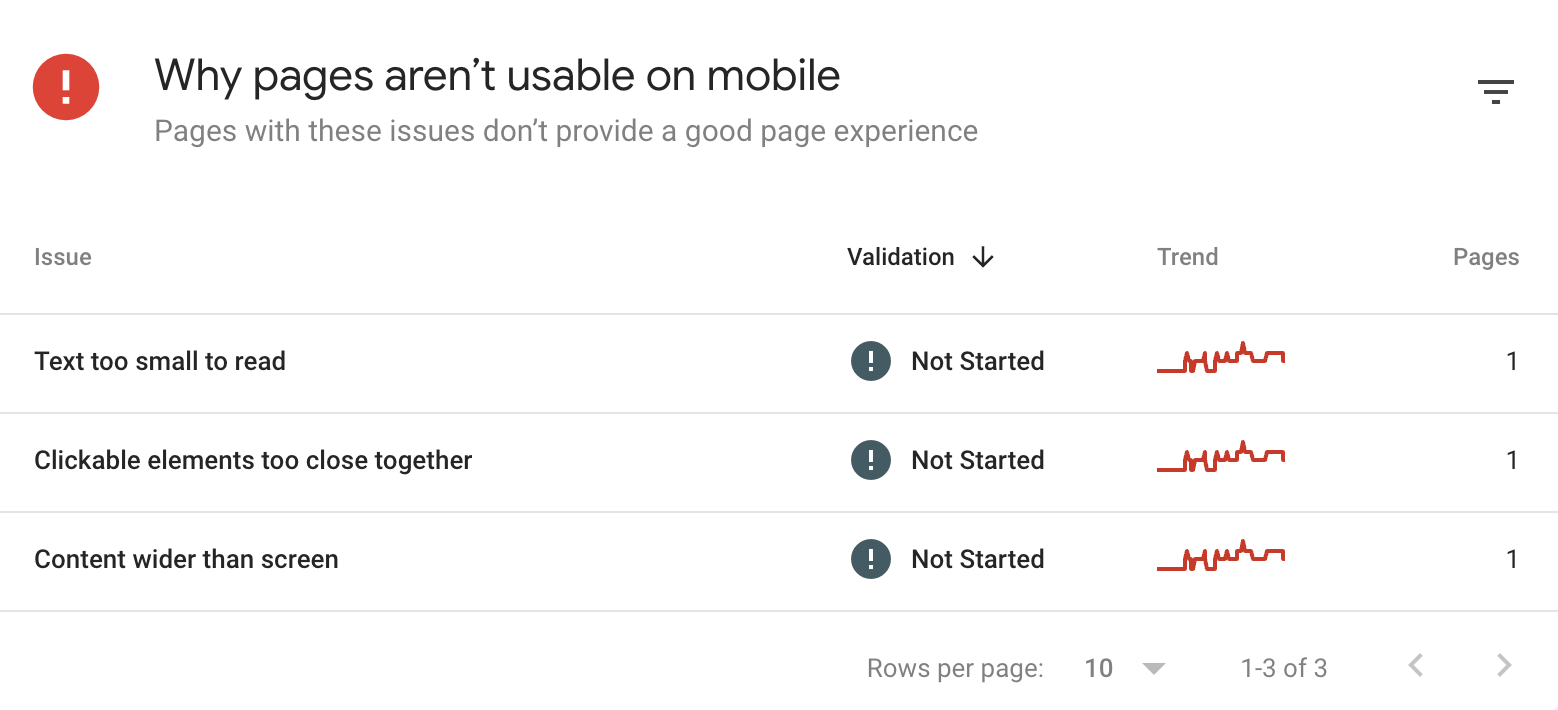 problemas de usabilidade em dispositivos móveis