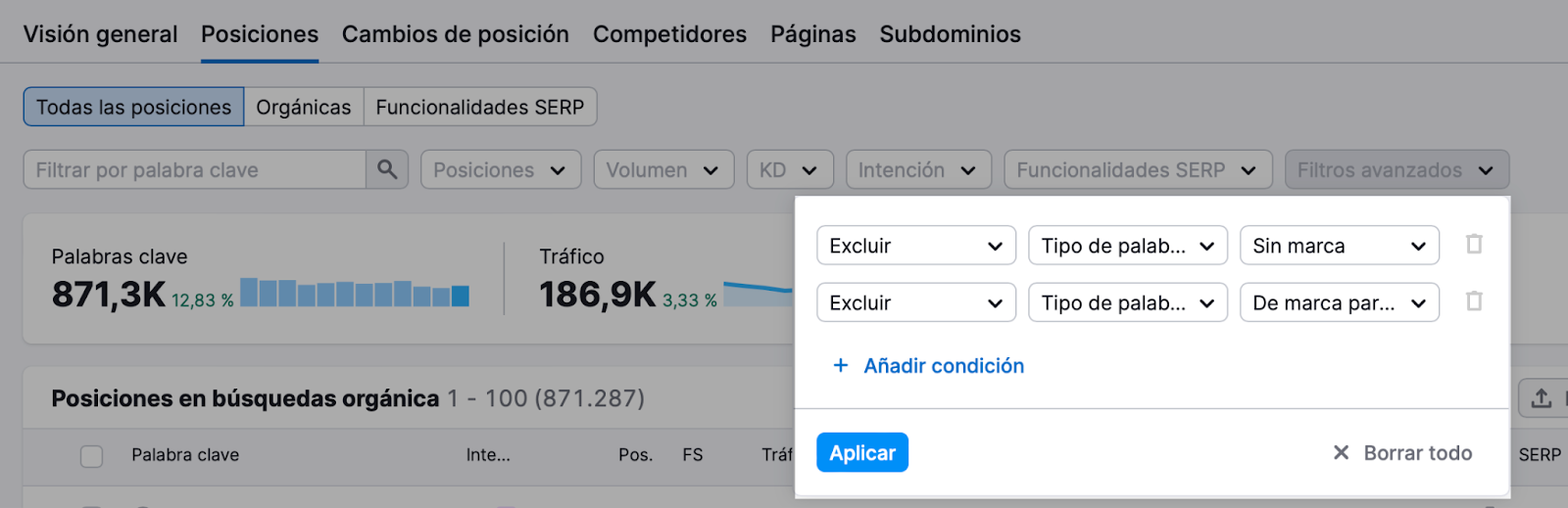 Identificar palabras clave de marca