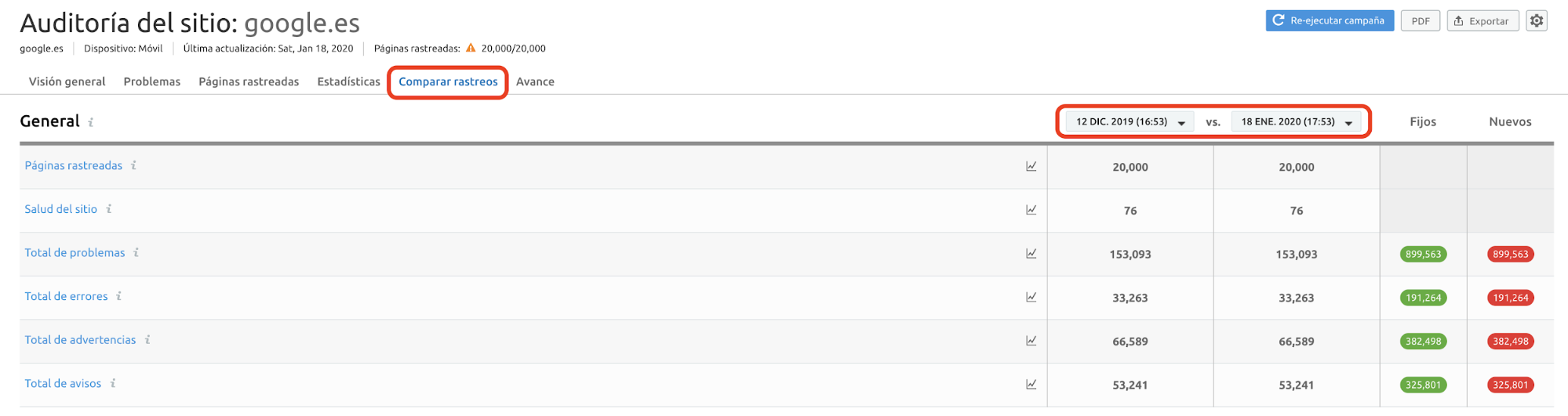 Auditoría SEO - Comparar rastreos