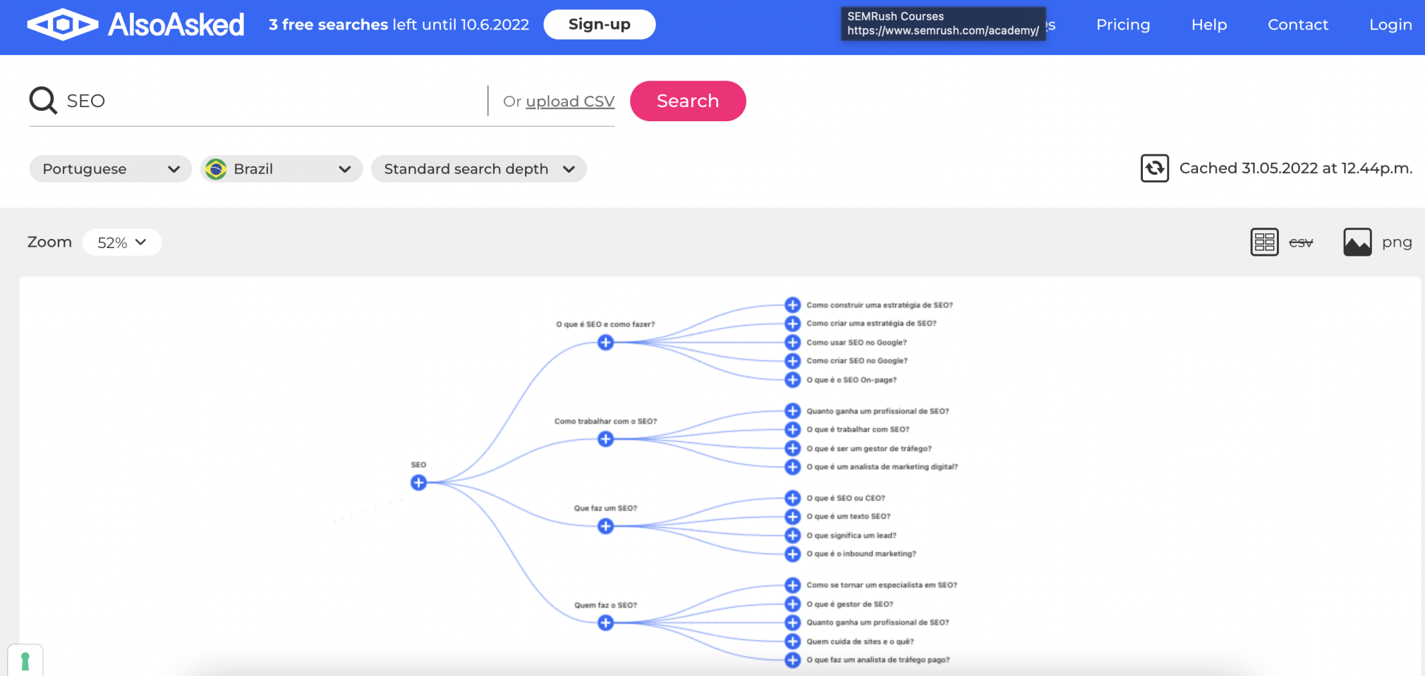 ferramenta AlsoAsked