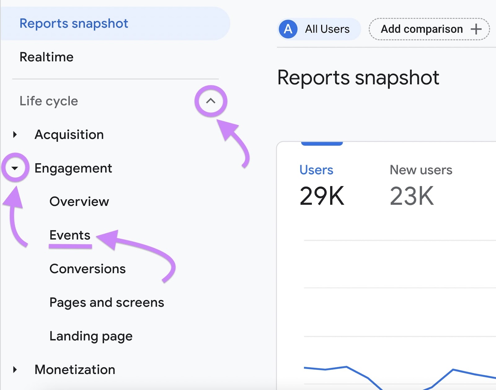 Navegar a "Consultas" en la barra lateral de GA4