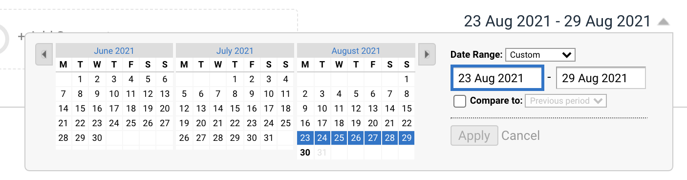 le sessioni di google analytics