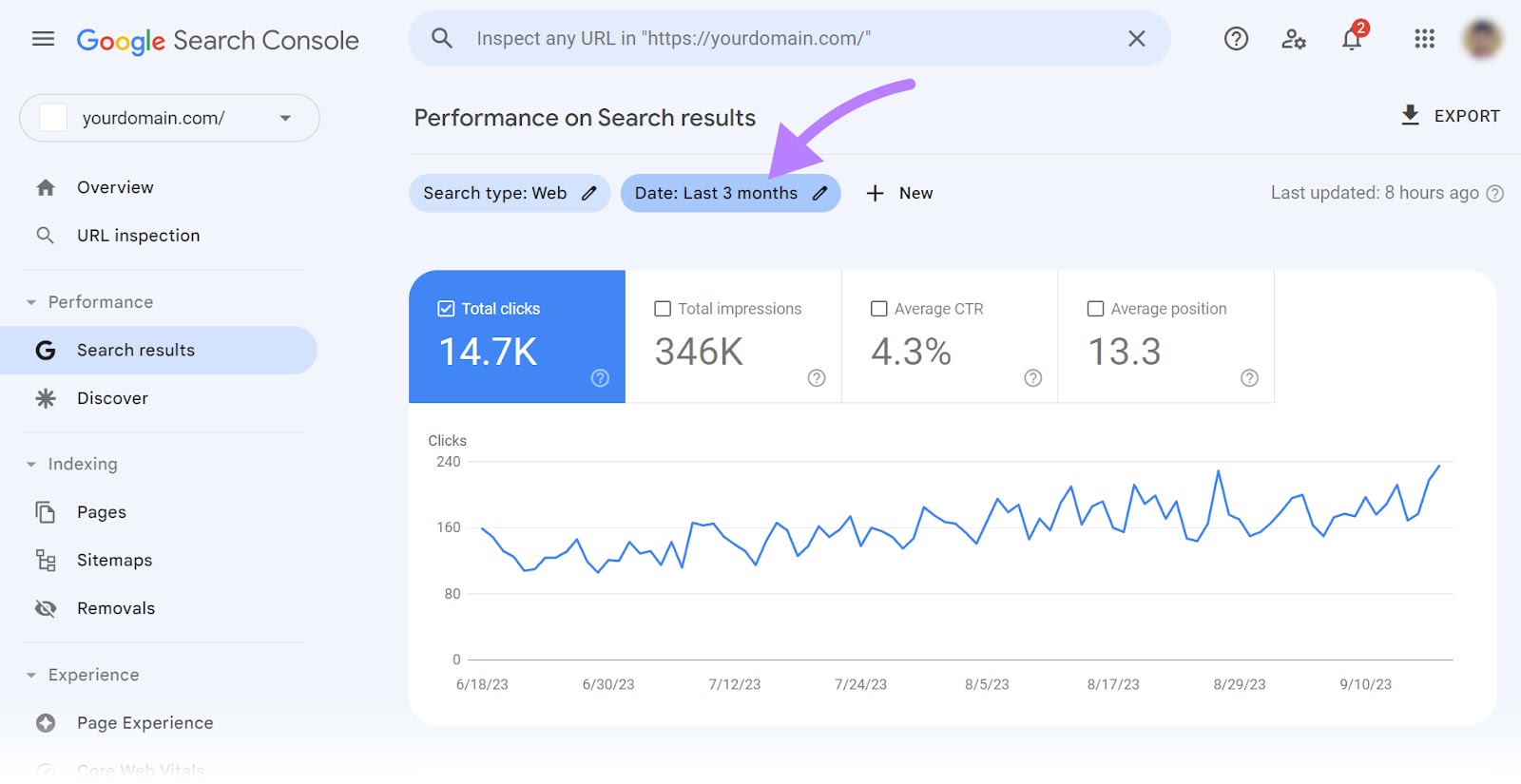 " Fecha: Últimos 3 meses" botón seleccionado en GSC's "Rendimiento en la página de resultados de búsqueda"