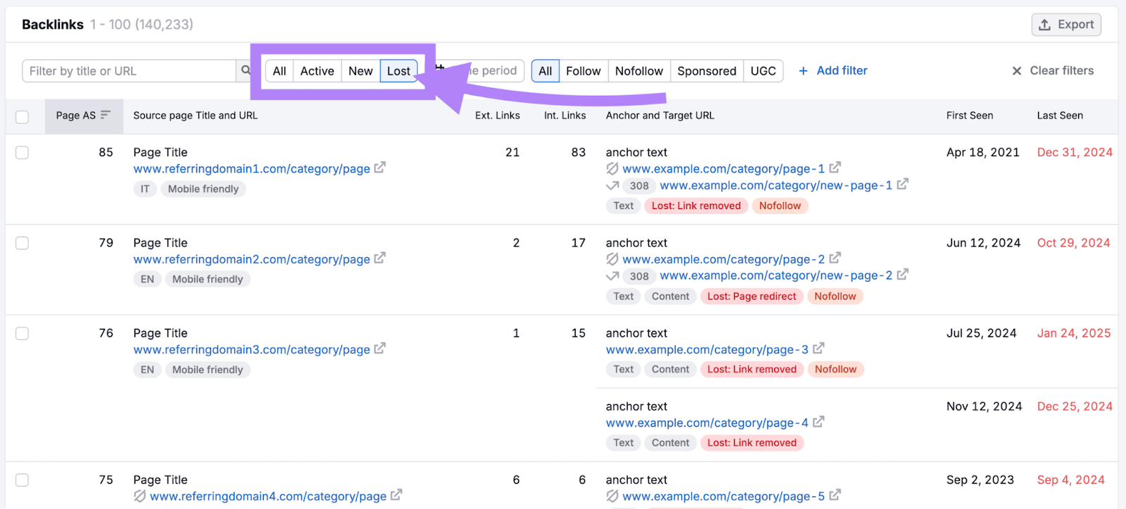A list of lost backlinks generated by Backlinks