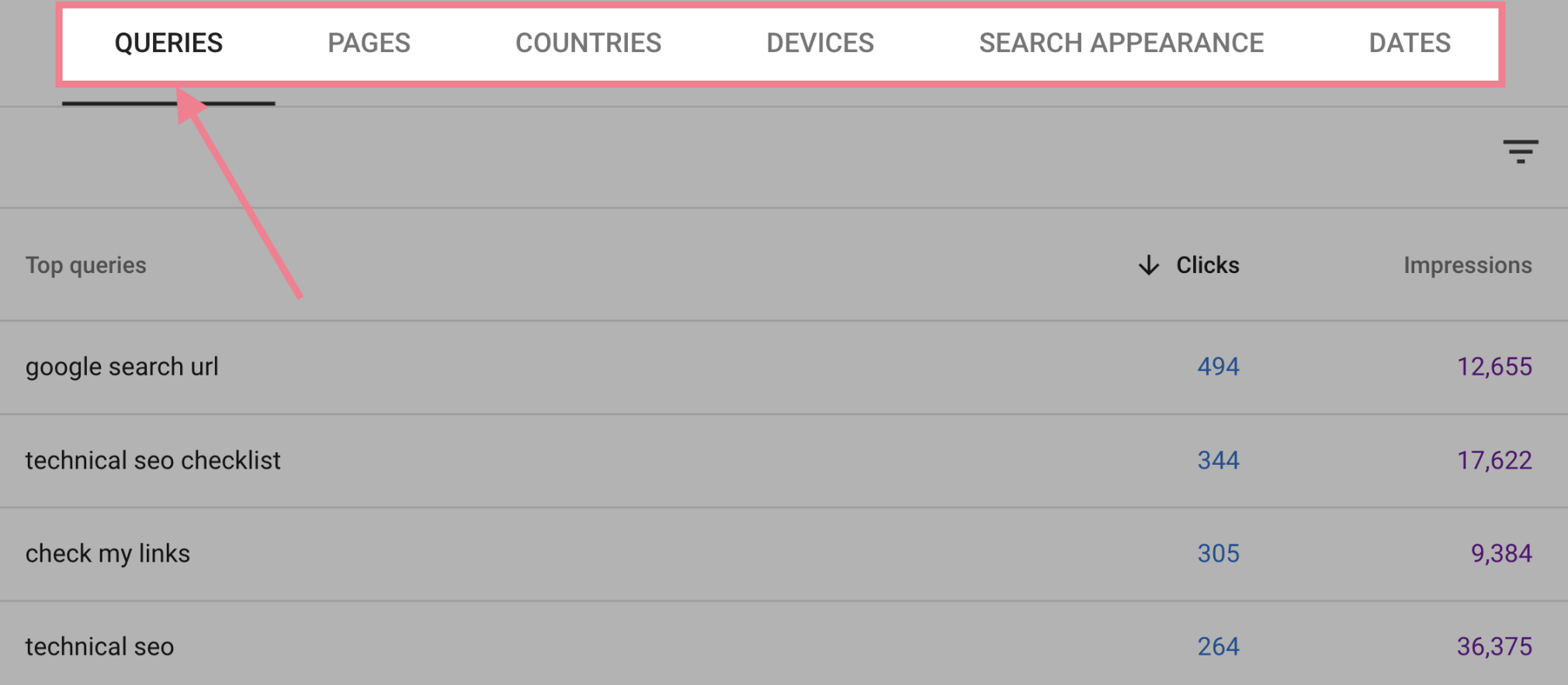 categorias de relatório no google search console