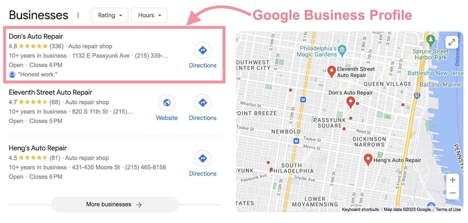 Google Business Profil im Local Pack