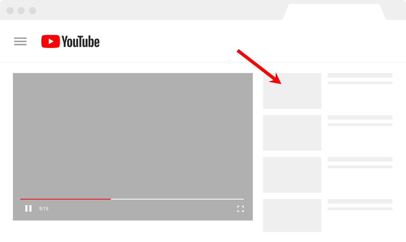 Schaubild: Videos in der Sidebar
