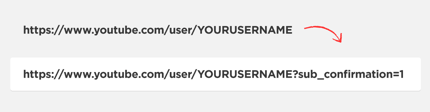 https://www.youtube.com/user/YOURUSERNAME?sub_confirmation=1