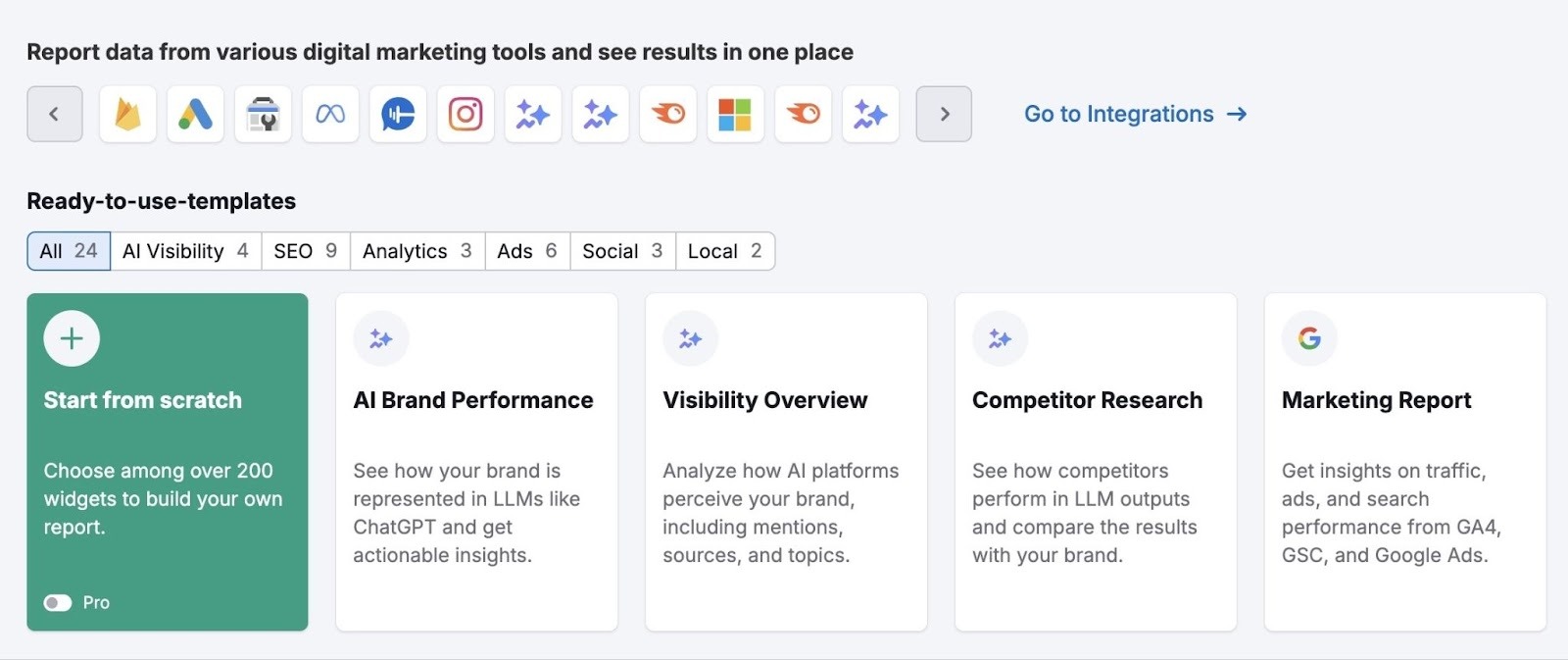 My Reports on Semrush showing a list of ready-to-use-templates to choose from like AI Brand Performance, Visibility Overview, and Competitor Research.