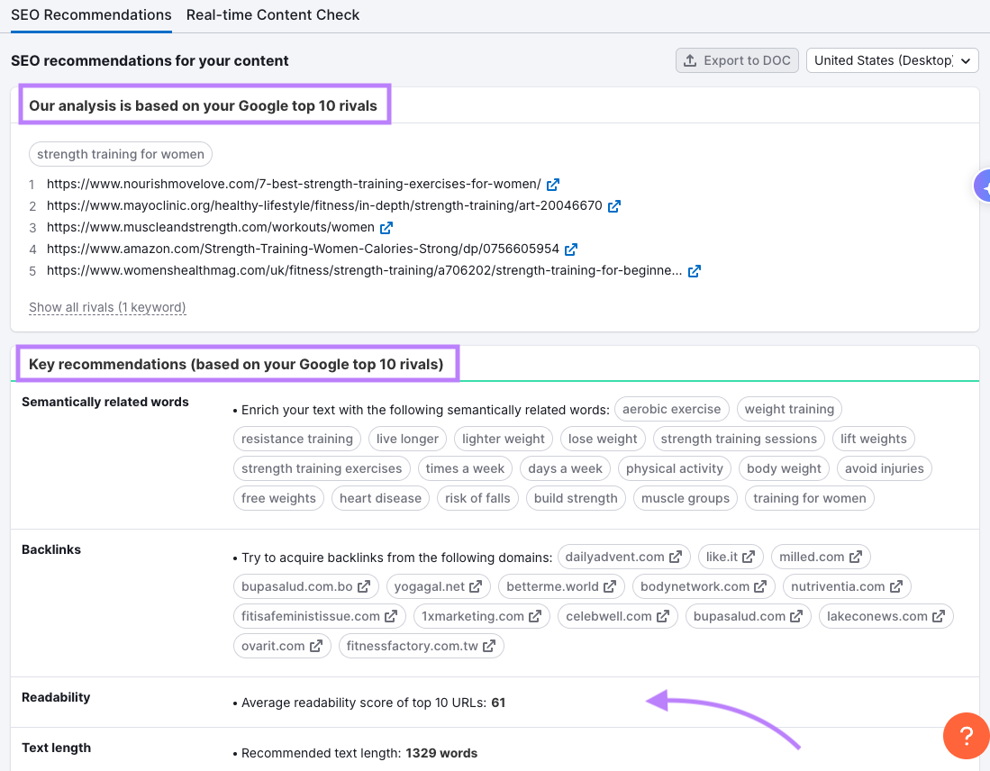 Plantilla de contenido SEO