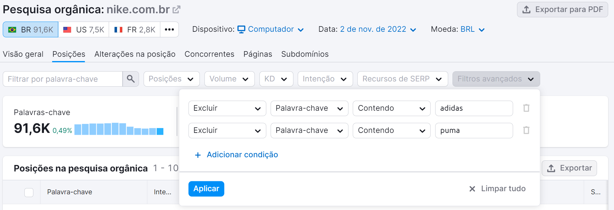 filtros avançados para excluir palavra-chave concorrente