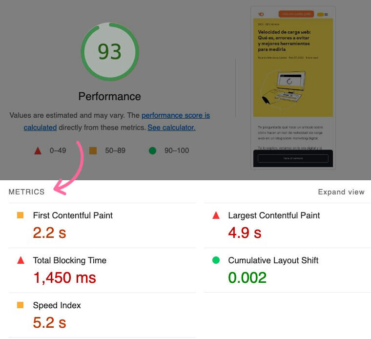 Auditoría de rendimiento de Google Lighthouse