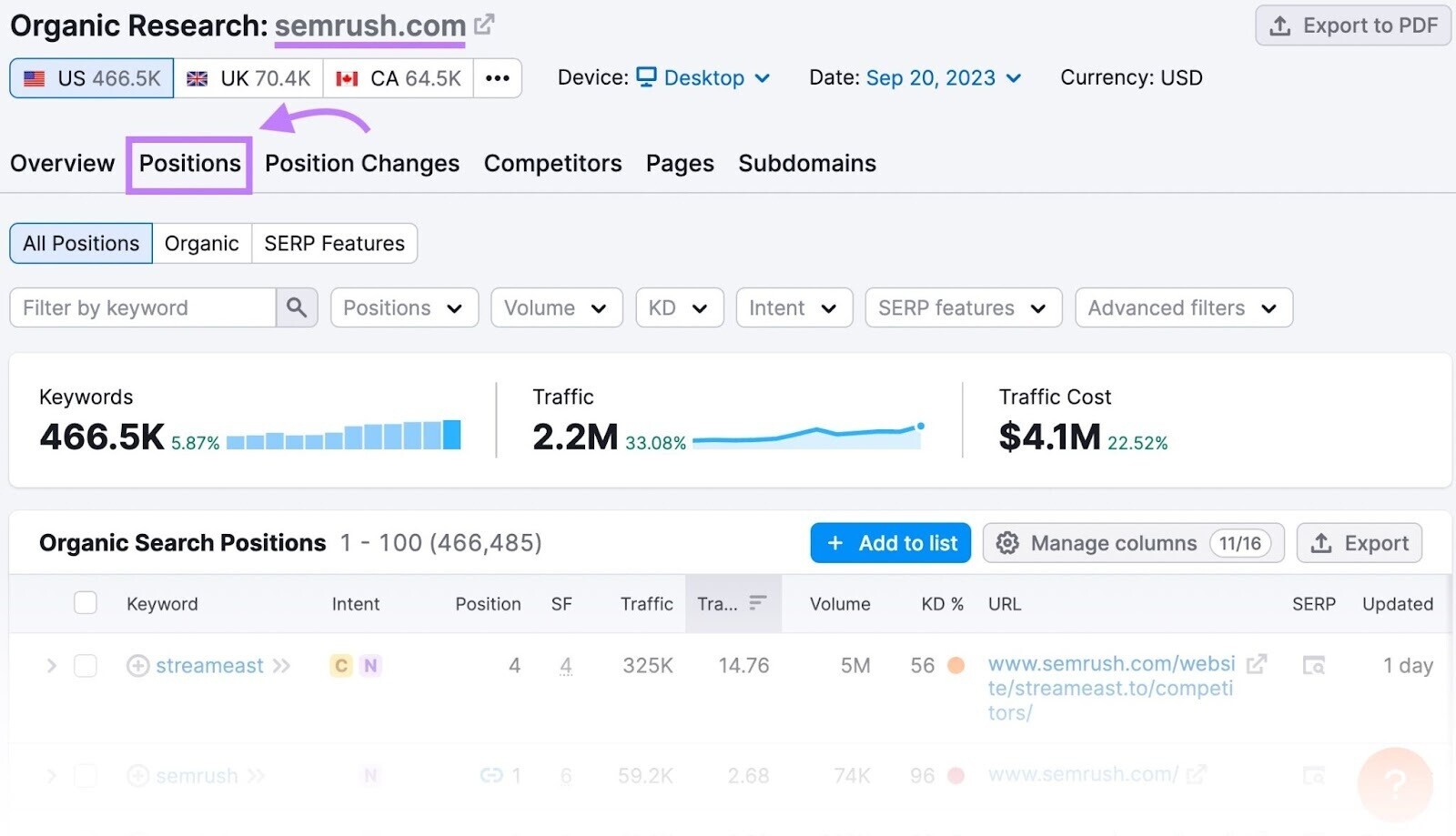 Scheda "Posizioni" nello strumento Ricerca Organica