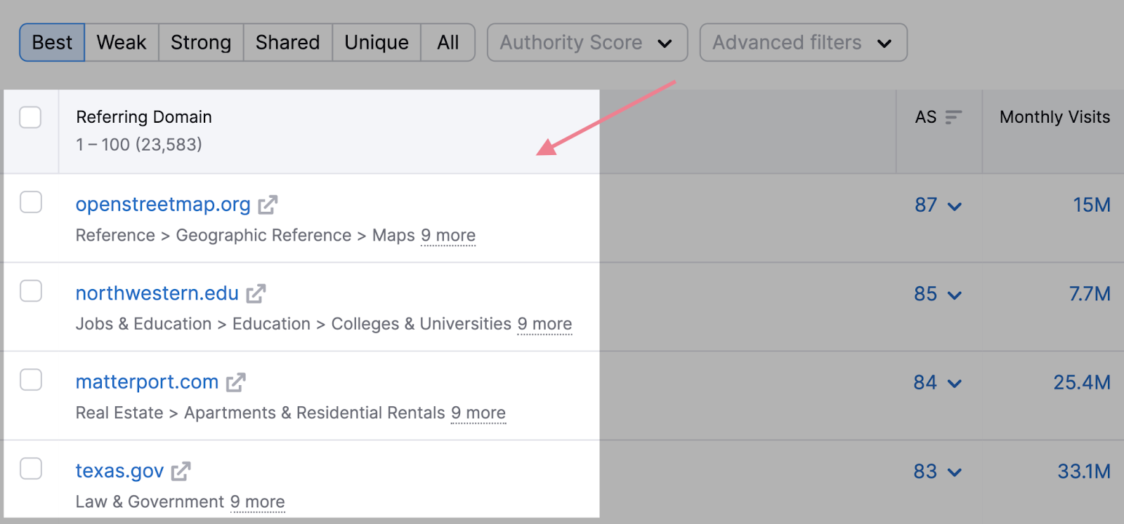los mejores backlinks