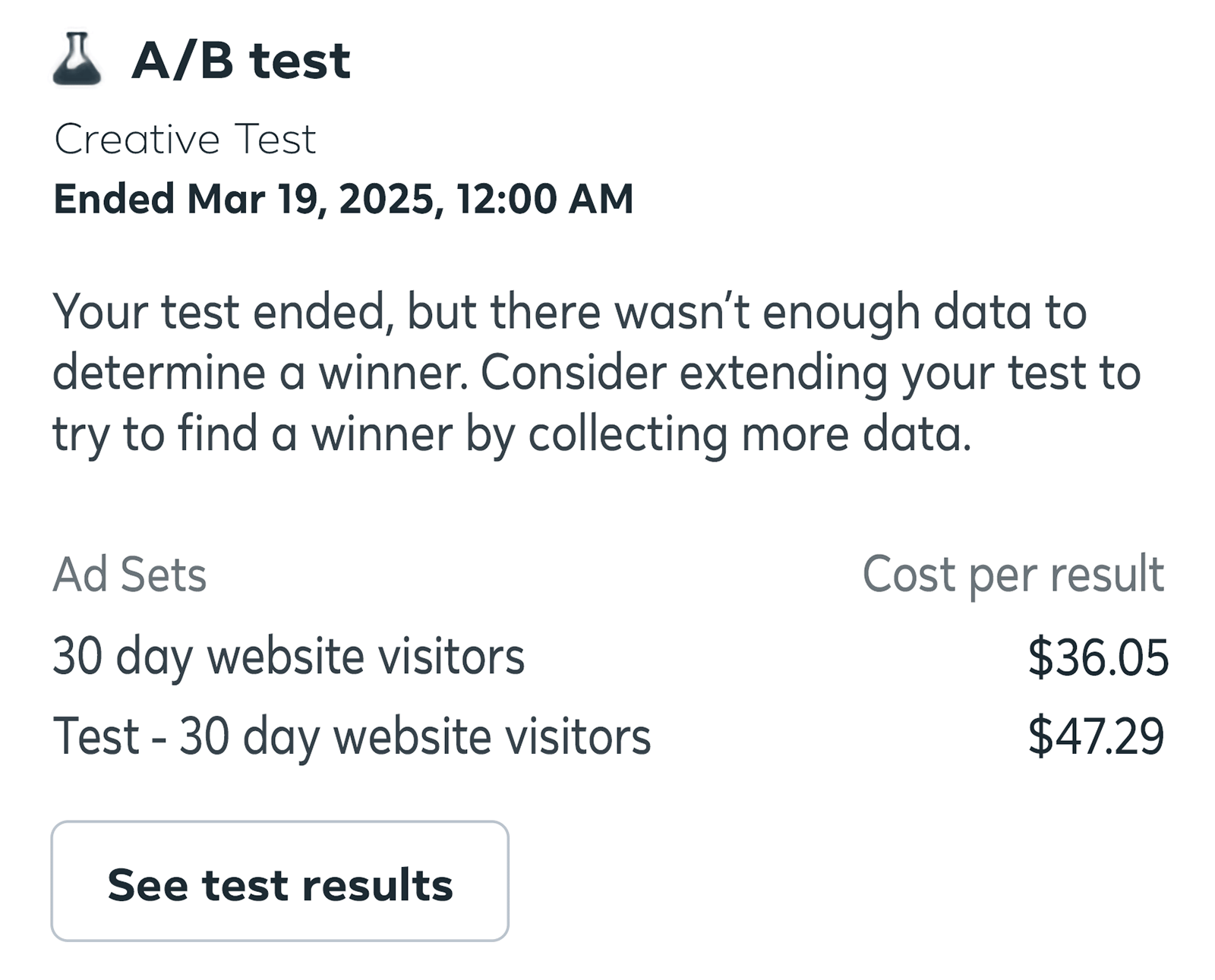 Facebook Ad manager A/B split test end result