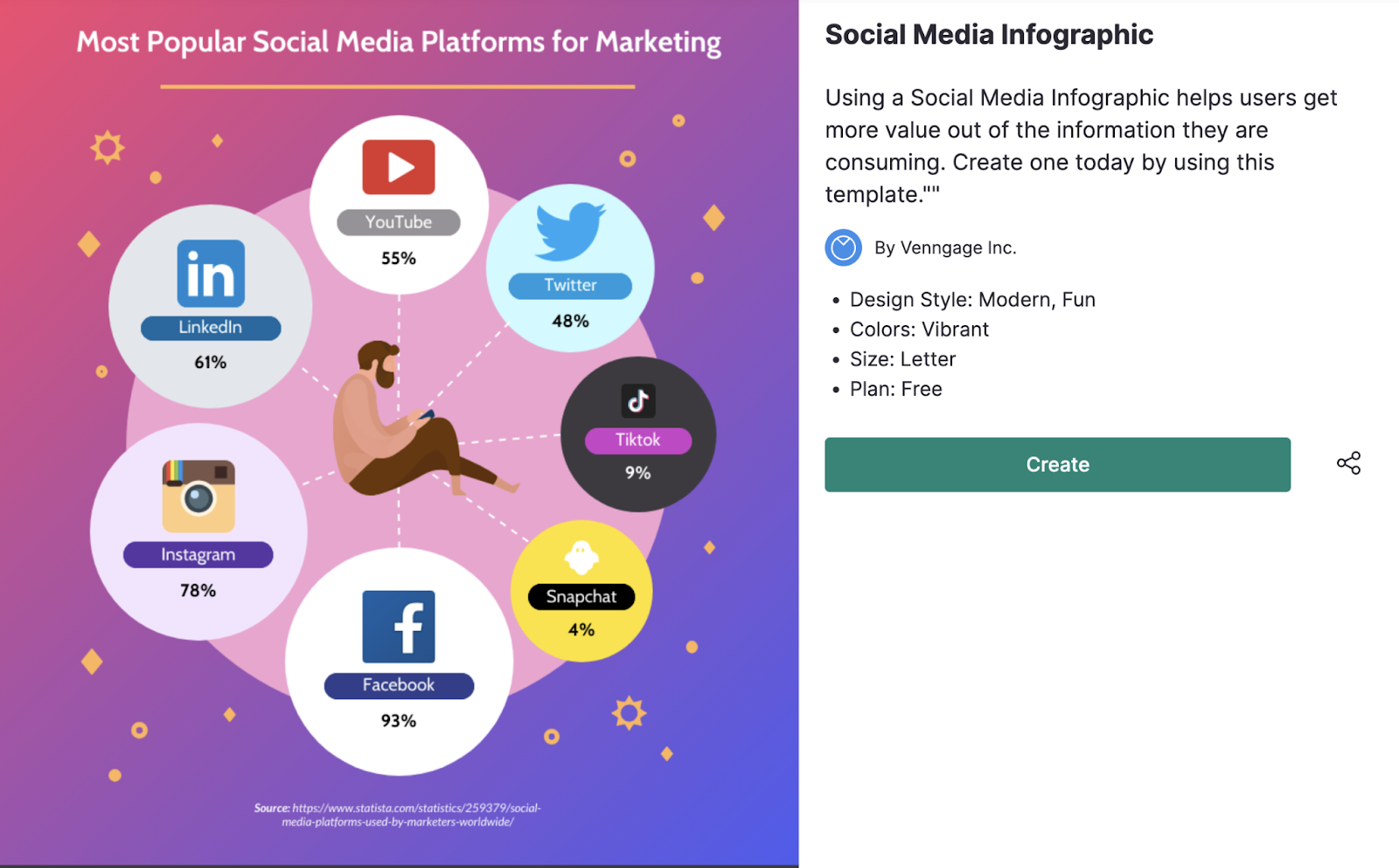 Venngage ha creado una infografía sobre las plataformas de medios sociales más populares para el marketing.