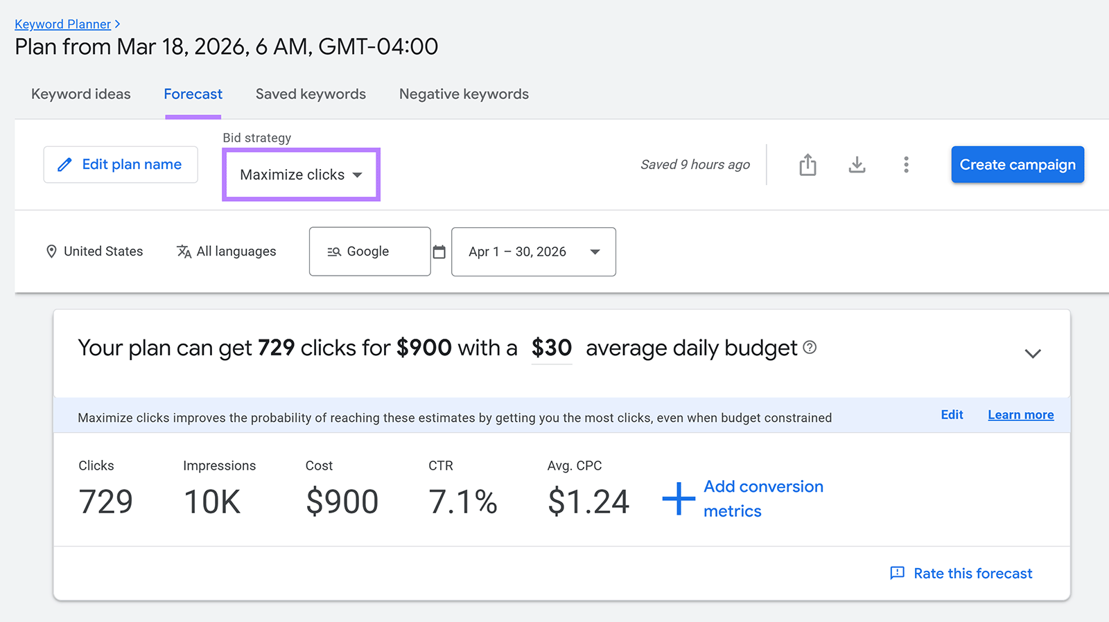 Keyword Planner forecast showing estimated clicks, impressions, cost, and CPC with maximize clicks strategy