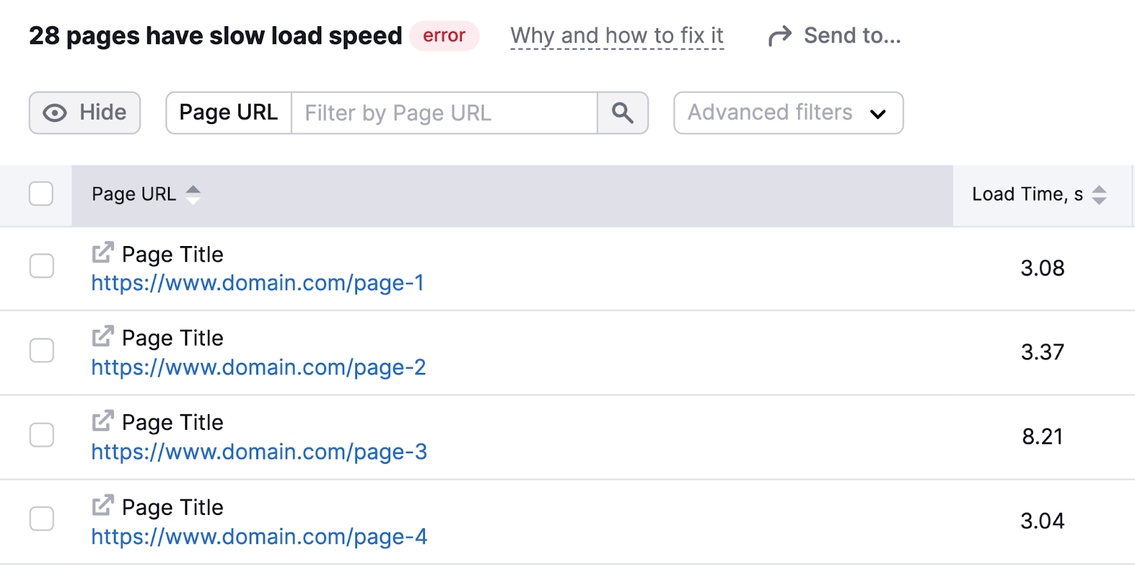 Site Audit showing a list of pages with slow load speed.