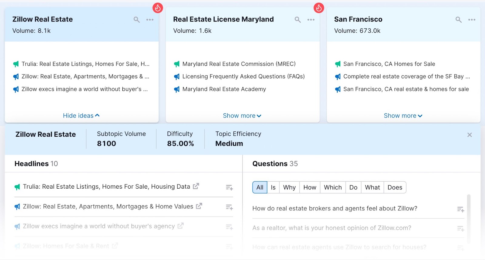 Ideas de contenido para "inmobiliaria" en Investigación de Temas