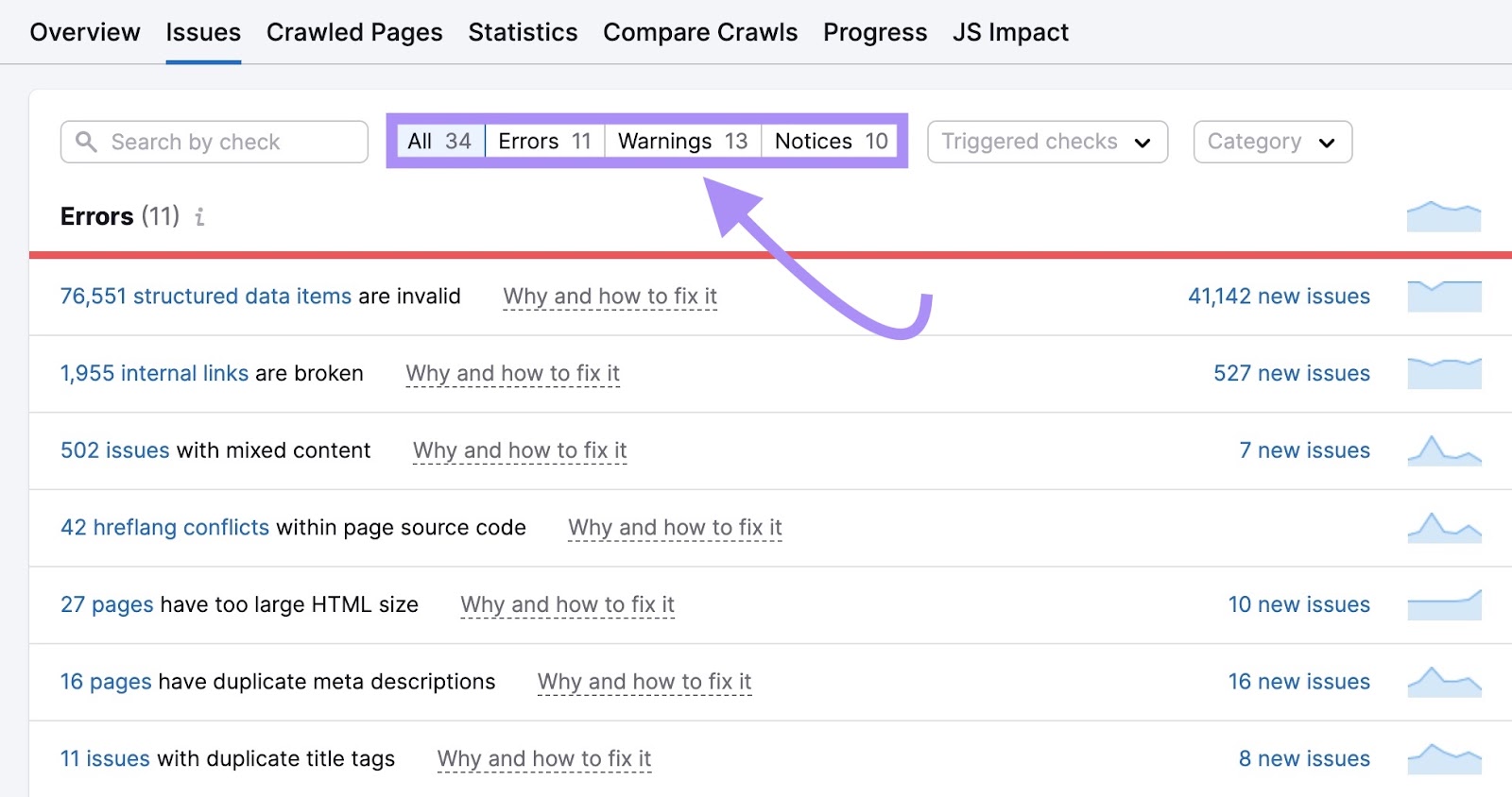 La pestaña "Problemas" de la herramienta Auditoría del Sitio muestra todos los problemas del sitio web