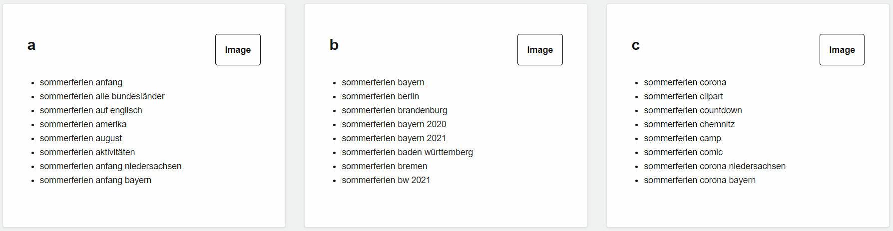 AnswerThePublic: Alphabetisch sortierte Suchanfragen