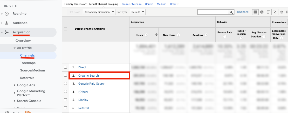 tráfego orgânico no Google Analytics 360