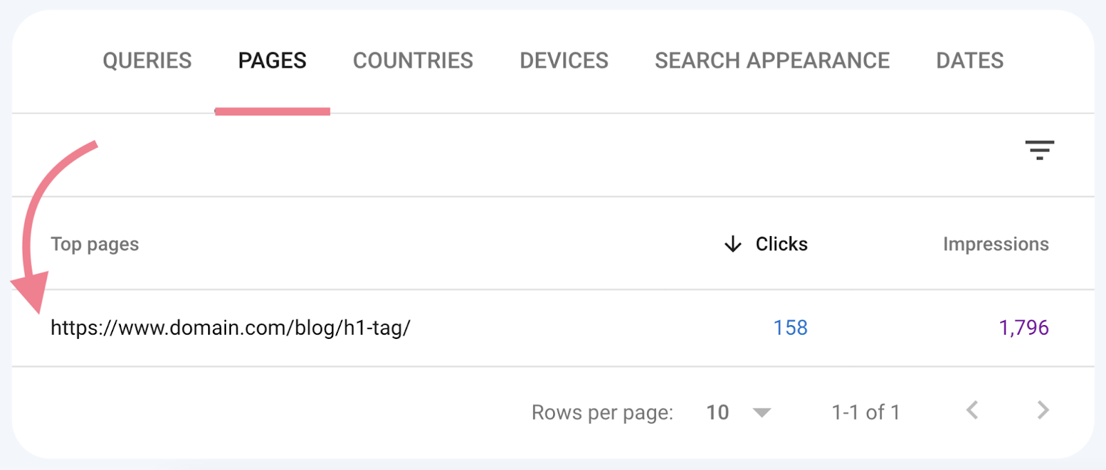 Scheda PAGINE evidenziata