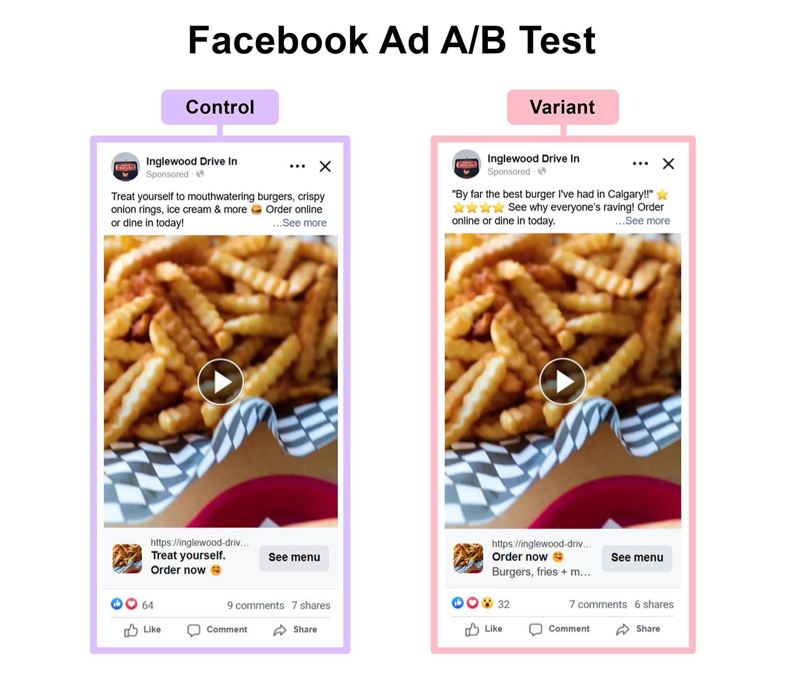 Composite image titled Facebook Ad A/B Test showing control and variant ads used by Inglewood Drive In on Facebook.