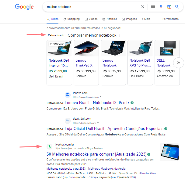 print de serp com links patrocinados e organicos