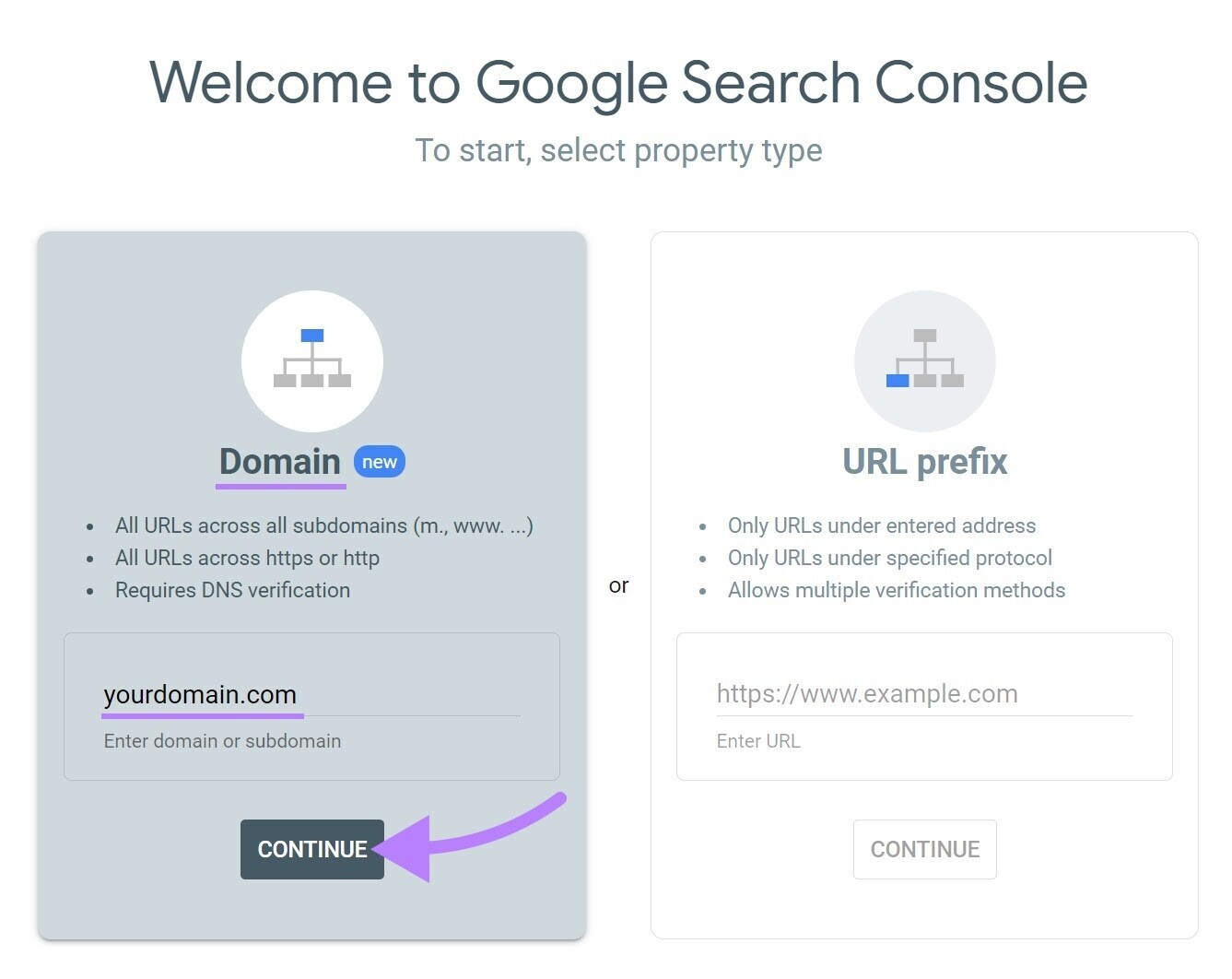 Fenêtre contextuelle « Bienvenue dans Google Search Console » avec l'option « Domaine » sélectionnée