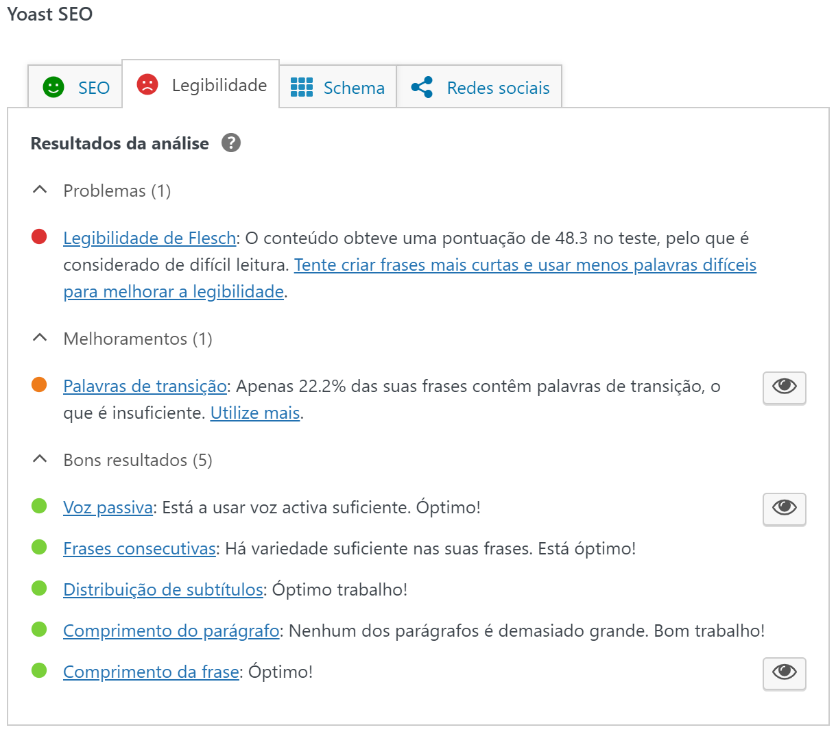 Yoast SEO - painel de legibilidade