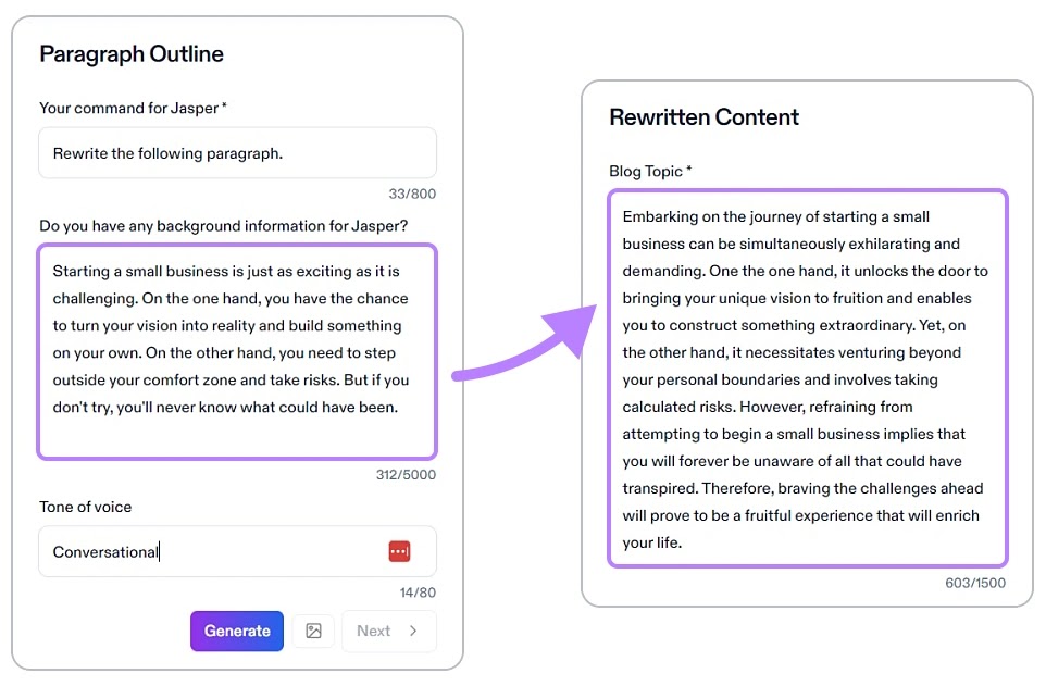Un esempio di schema di paragrafo e di contenuto riscritto in Jasper